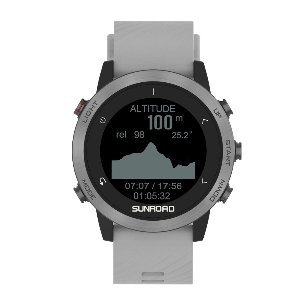 الأوروبي المهنية لتحديد المواق - مراجعة Altimeter Compass Watch وسعره