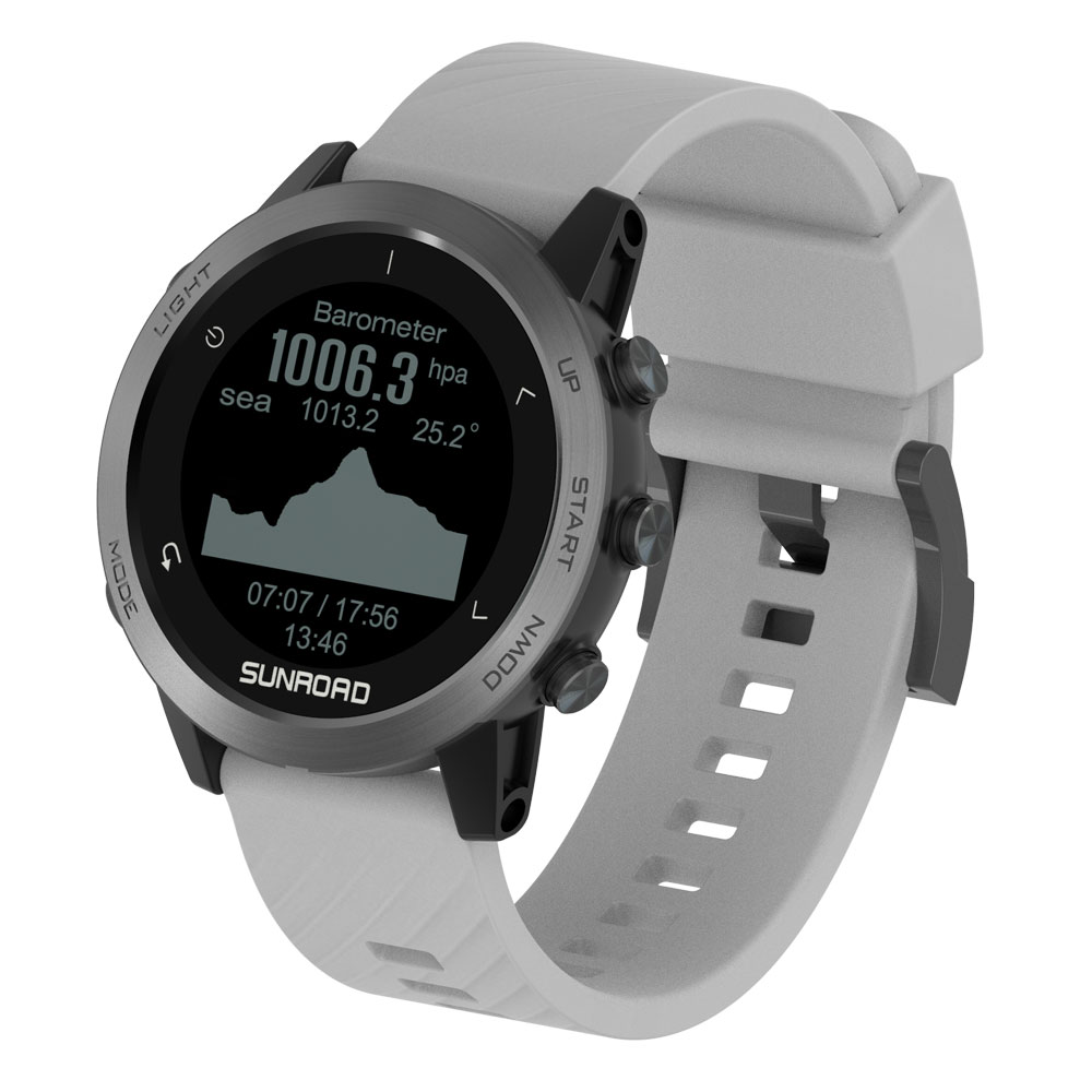 الأوروبي المهنية لتحديد المواق - مراجعة Altimeter Compass Watch وسعره