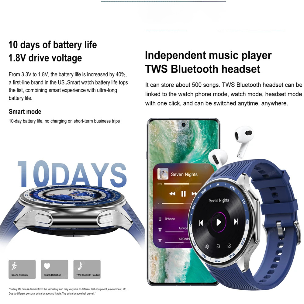 1.43 AMOLED ساعة ذكية ثلاثية ا - مراجعة Smartwatch Timex Watches For Men وسعره