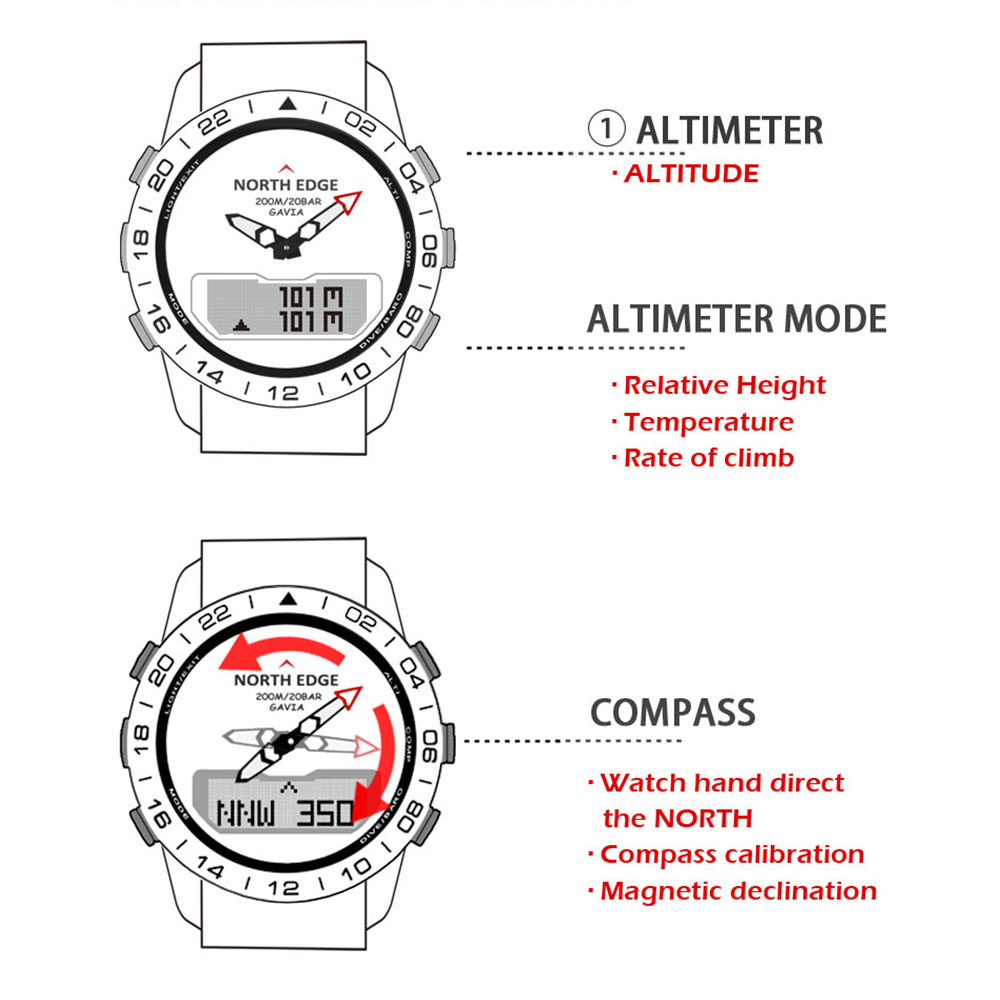 الرجال الغوص الرياضة الرقمية و - مراجعة Altimeter Compass Watch وسعره