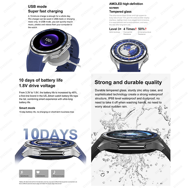 2025 جديد لساعة OPPO X الراقية - مراجعة Smartwatch Timex Watches For Men وسعره