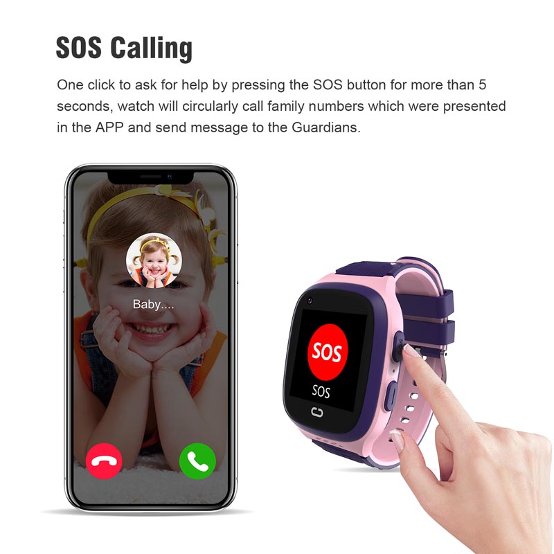 ساعة هاتف أندرويد 4G نظام تحدي - مراجعة Smartwatch Watches For Kid Boy Waterproof وسعره