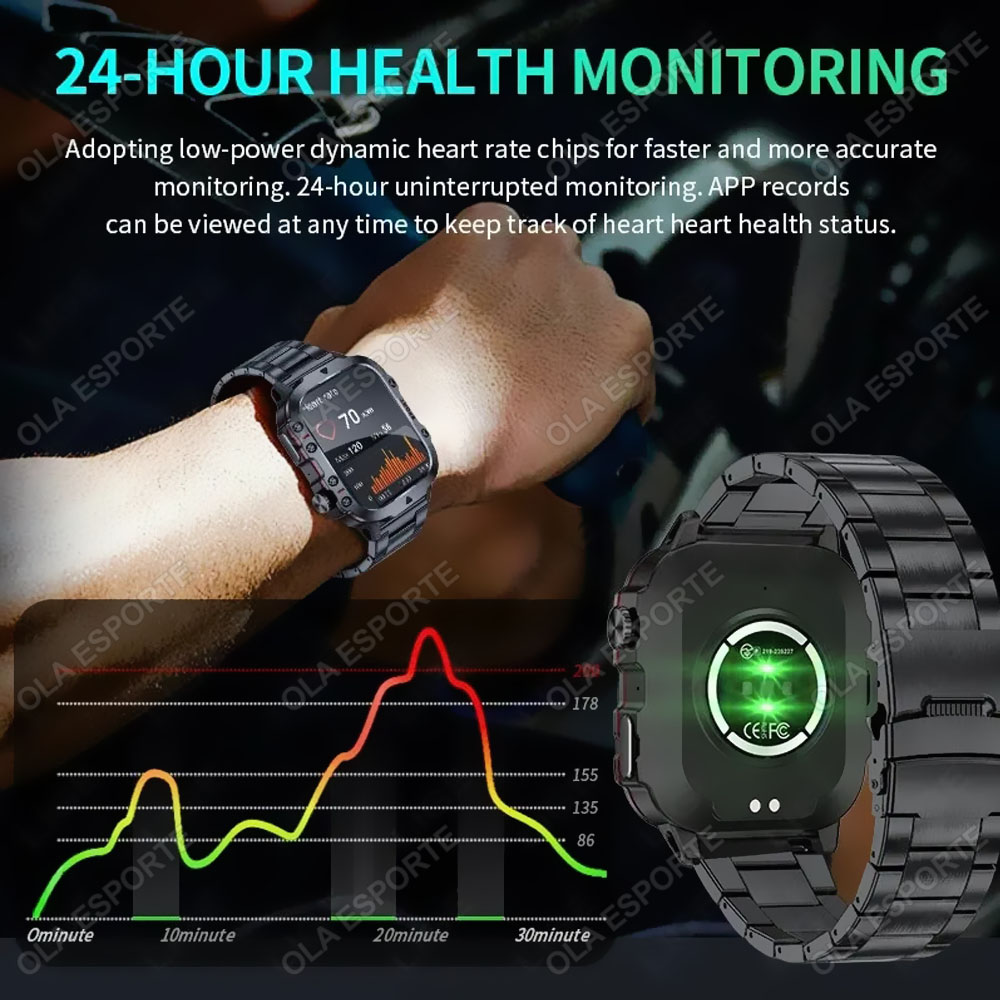 ساعة ذكية عسكرية جديدة للرجال  - مراجعة Watch Display Pillow وسعره