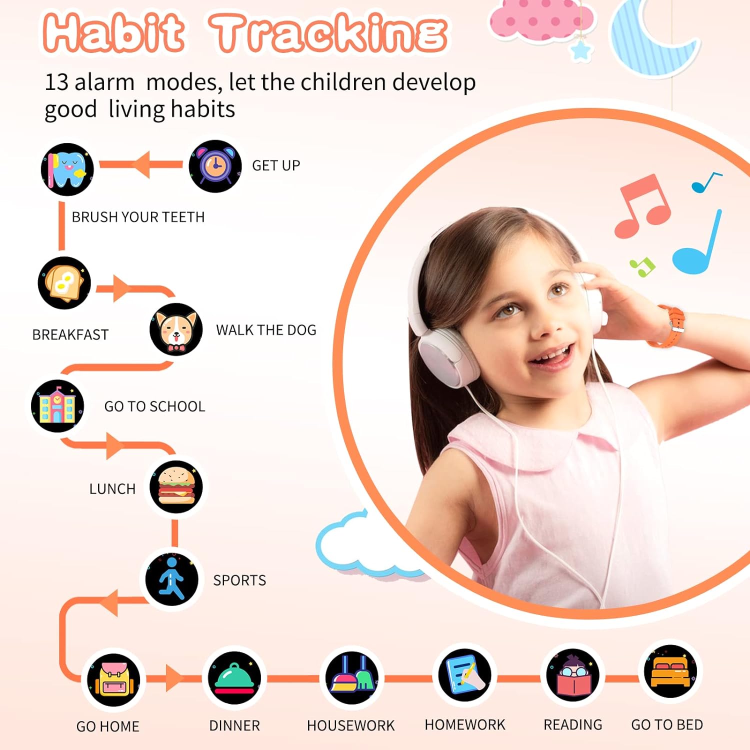 ساعة ذكية لألعاب الأطفال لعمر  - مراجعة Smartwatch Digital Watches For Kids وسعره